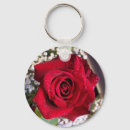 Recherche de février porteclés Rouge