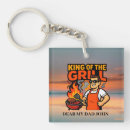 Search for king of kings keychains Dad