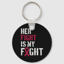 Search for leukaemia support keychains Fight