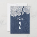 Search for vintage western bridal shower invitations Elegant