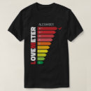 Search for score tshirts Funny