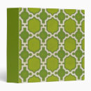 Search for ives binders Patterns