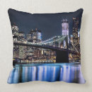 Recherche de destinations de voyage coussins Point de repère international