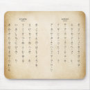 Search for katakana electronics Hiragana