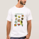 Search for foraging tshirts Food