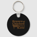 Search for making music keychains Funny christmas