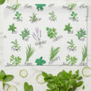 Recherche de persil cuisine linges Origan