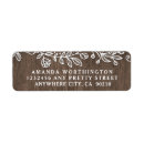 Search for western wedding return address labels Barn wood