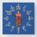 Recherche de bougies horloges Rouge