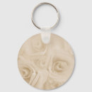 Search for cream rose keychains Roses