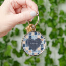 Search for denim keychains Birthday