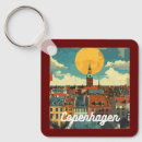Recherche de paysage urbain porteclés Vintage