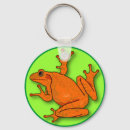 Search for frog rounded keychains Green