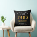Search for daughters 40th birthday gifts 40 years old