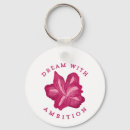 Search for ambition keychains Motivation