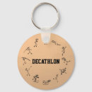 Search for featured round keychains Featuring