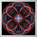 Search for sphere posters Circular