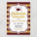 Search for maroon graduation invitations Stripes