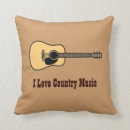 Recherche de musique country Guitare acoustique