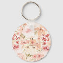 Search for shabby keychains Garden