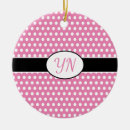 Recherche de rose blanc noir ornements Nom