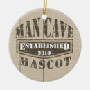 Search for man ornaments Dog