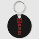 Recherche de shotokan porteclés Taekwondo