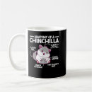 Recherche de chinchilla tasses Maman