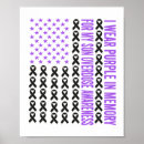 Recherche de anti drogue posters Violet