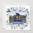 Search for rose party square invitations Flowers