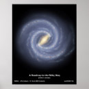 Search for our galaxy posters Space