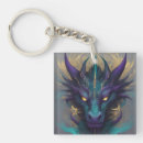 Recherche de féroce porteclés Dragon