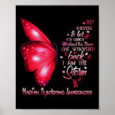 Search for i am the storm art Butterfly