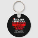 Search for disturbed keychains Disturbing