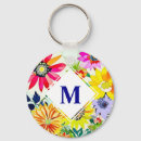 Search for purple background keychains Floral