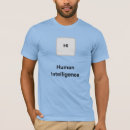 Search for artificial clothing Human