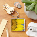Search for close ups keychains Yellow