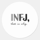 Search for typing stickers Introvert