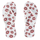 Search for lips shoes Kisses