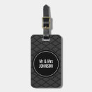 Recherche de classy luggage tags Voyage