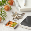 Search for lion lovers keychains Animal lover