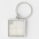 Search for british keychains Columbia