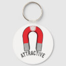 Search for attractiveness keychains Humour