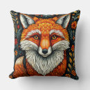 Search for cartoon fox pillows Animals