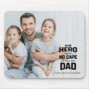 Search for birthday quotes electronics Dad