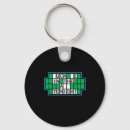 Search for funny inappropriate keychains Humor
