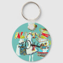 Search for alice in wonderland keychains Tea party