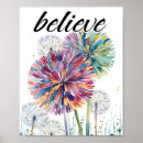Search for confidence posters Believe