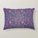 Recherche de notes musicales coussins Motif