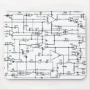 Recherche de projet électronique Ordinateur